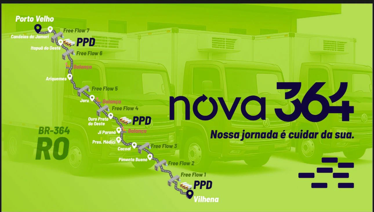 Mapa de cobertura da Nova 364 na BR-364, de Porto Velho a Vilhena, com pórticos Free Flow, PPD e balanças